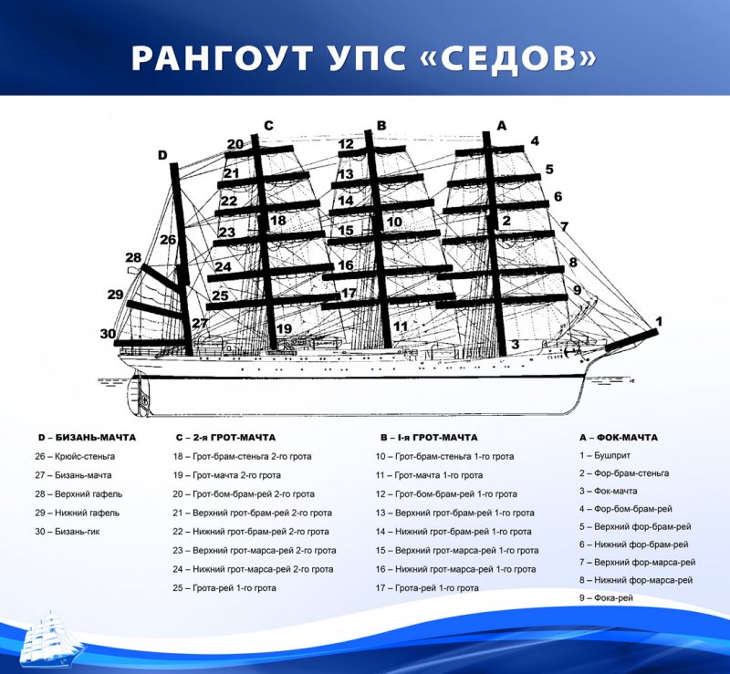 Spanish Galleon 1607