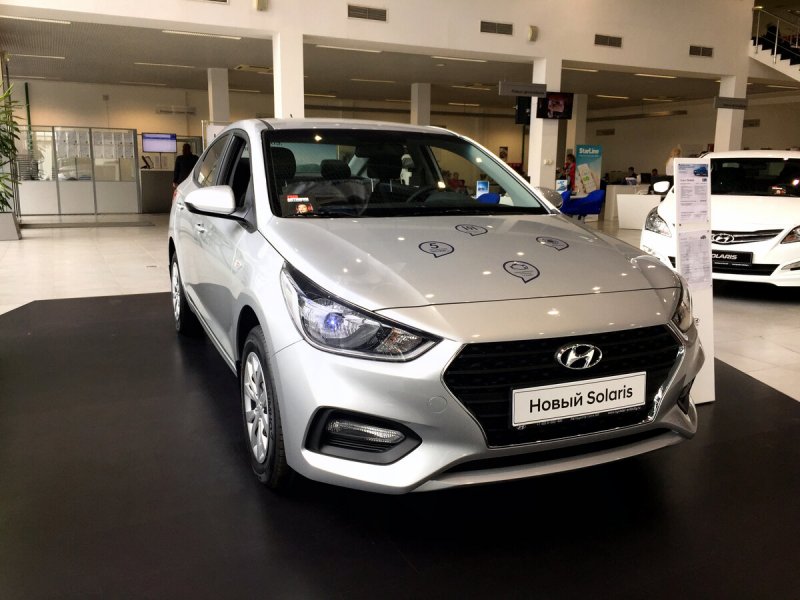 Hyundai Solaris 2017 новый