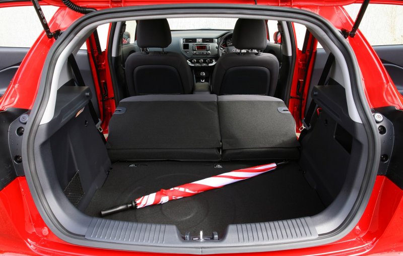 Kia Rio Hatchback багажник