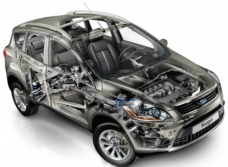 Ford Kuga 2 трансмиссия