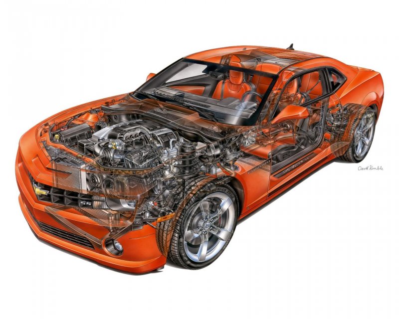 ДВС Chevrolet Camaro 2010