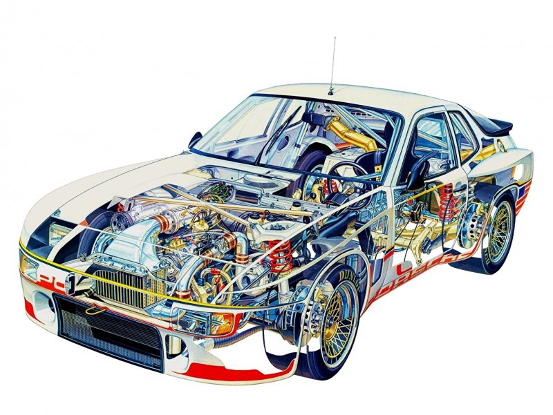 Порше 924 двигатель