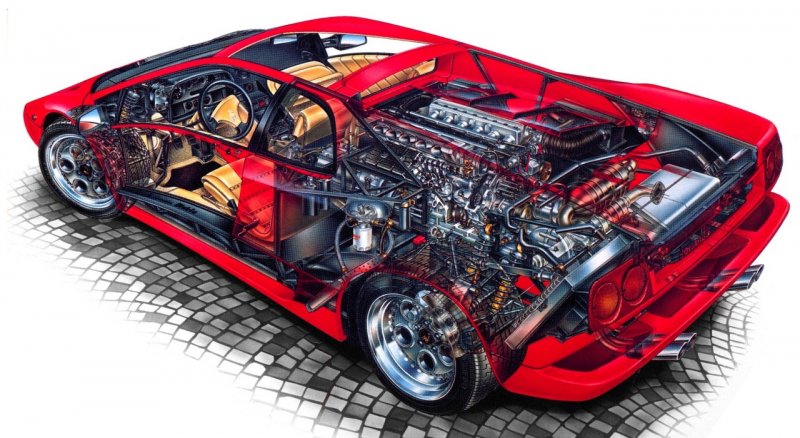 Lamborghini Cutaway