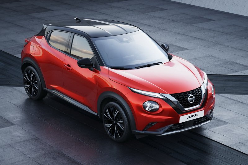 Nissan Juke 2020 New