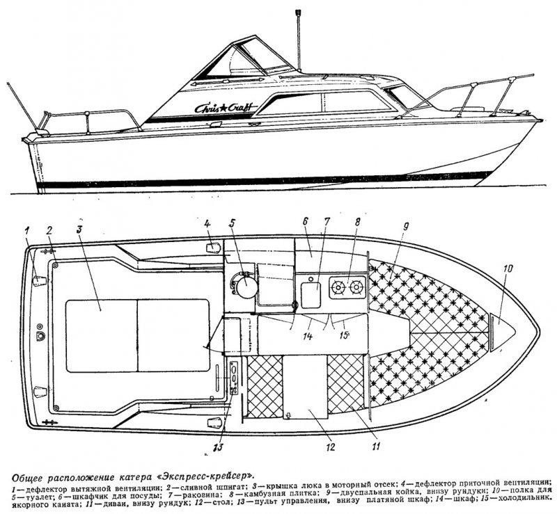 Катер краб 800 чертежи