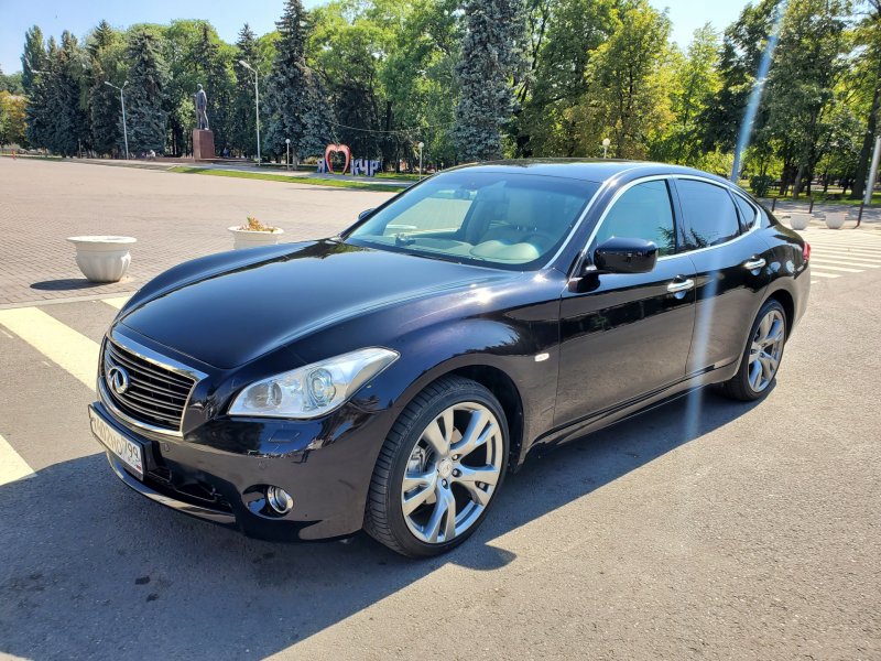 Infiniti m56 диски r20