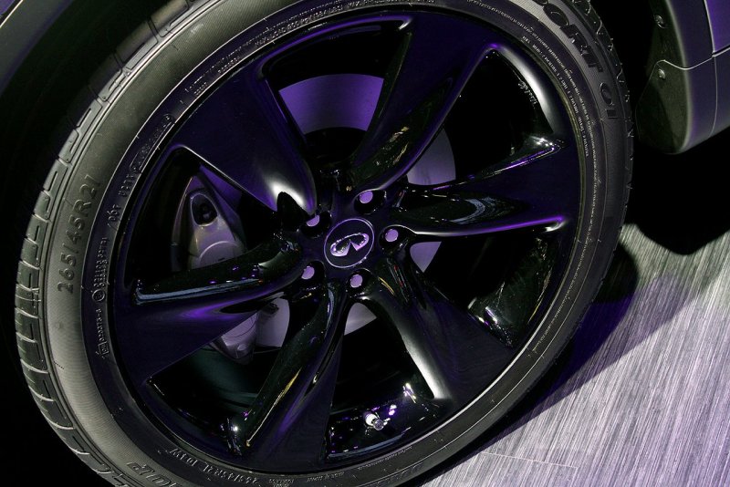 Колеса фиолeтовый Кенди Infiniti