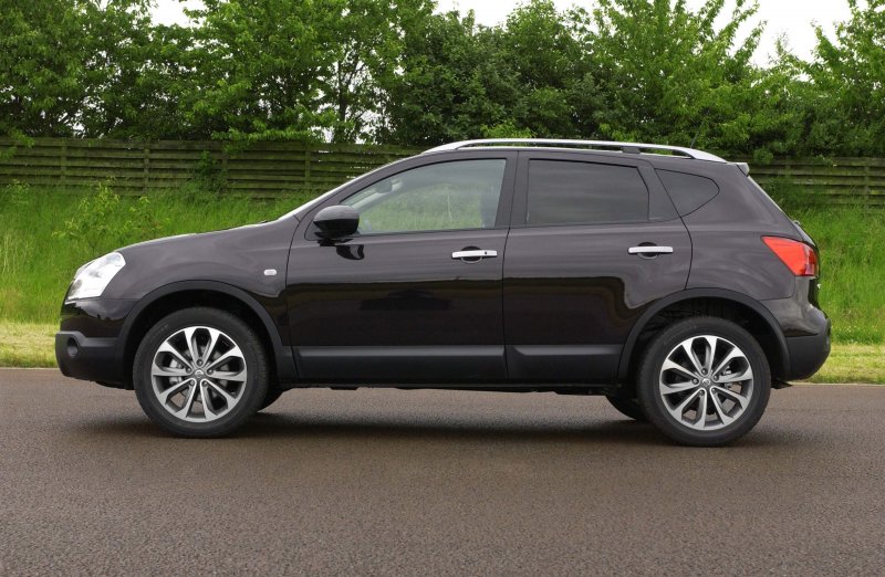 Nissan Qashqai j10 r17