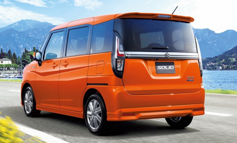 Suzuki Solio Bandit 2020