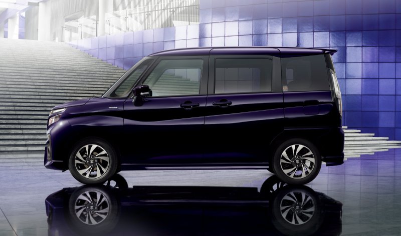Suzuki Solio Bandit 2020