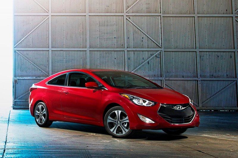 Hyundai Elantra 2018 синий