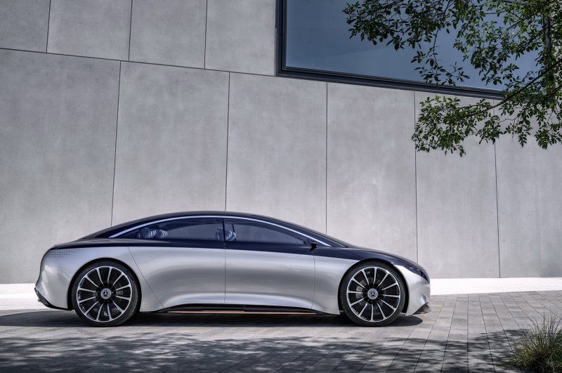 2019 Mercedes-Benz Vision EQS
