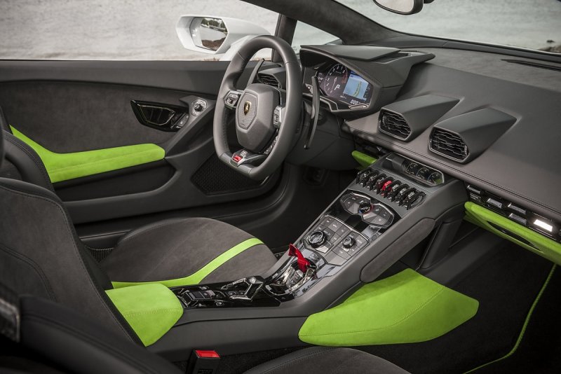 Lamborghini Huracan EVO