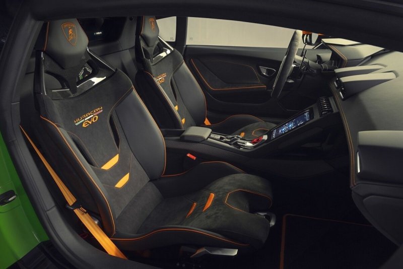 Lamborghini Huracan EVO 2020 Interior