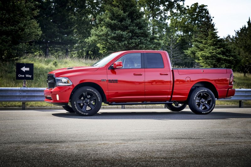 Dodge Ram 1500