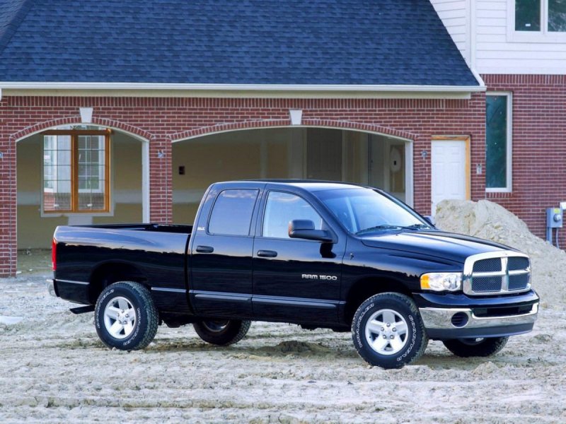 Dodge Ram 1500 Rebel