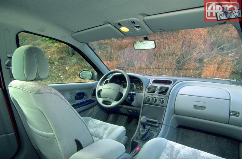 Renault Laguna 1 салон
