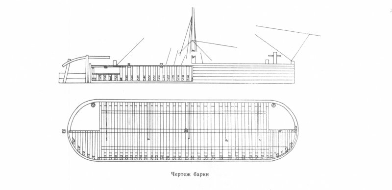 Воскресенский народный краеведческий музей
