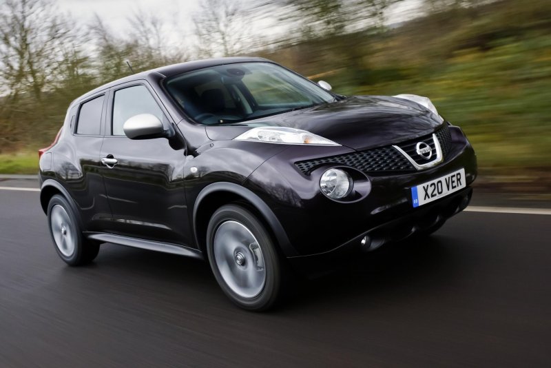 Nissan Juke 2012 Black