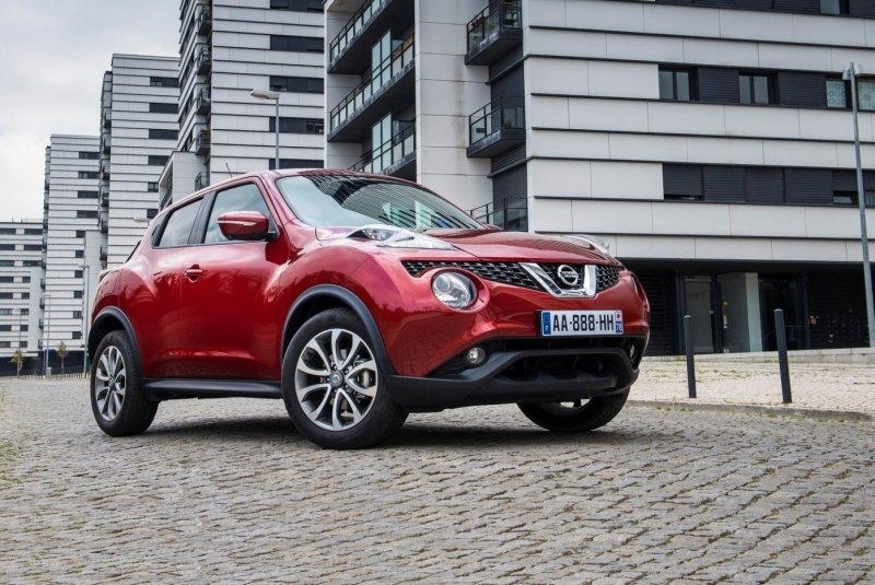 Nissan Juke 2028