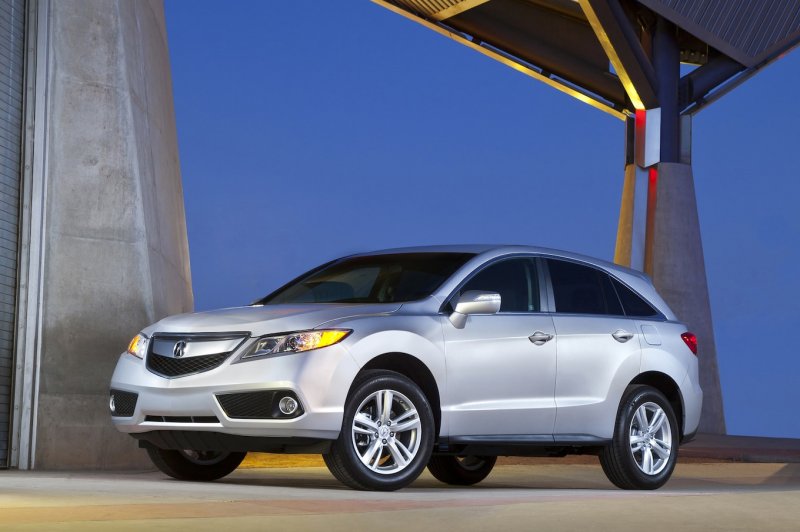 Honda Acura RDX