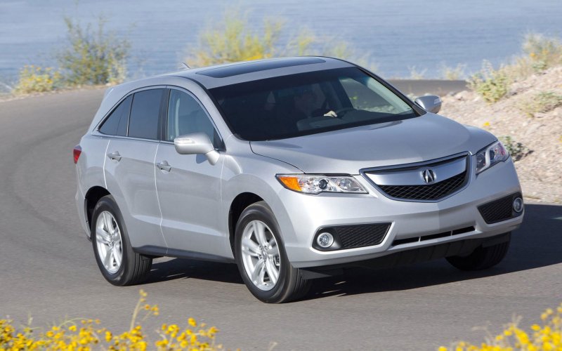 Acura RLX