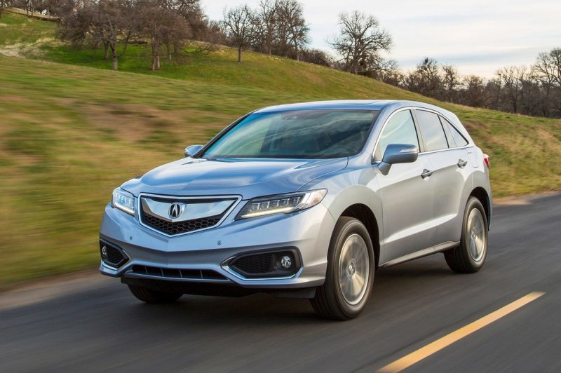 Acura RLX