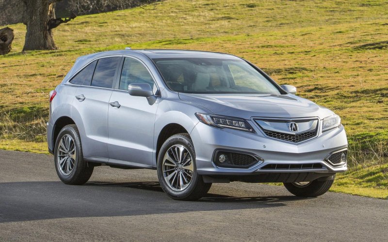 Honda Acura RDX