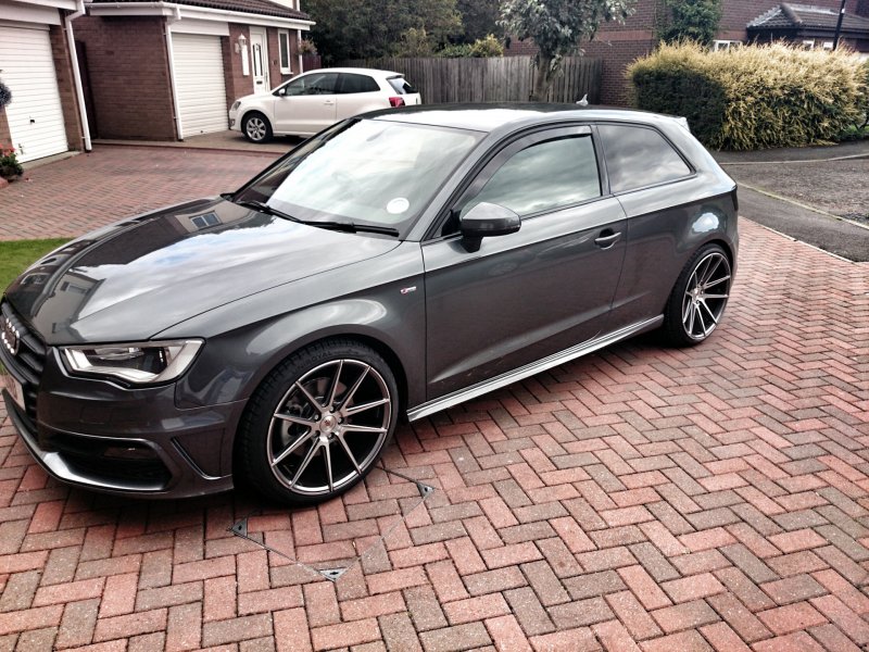 Audi a3 8v Wheels