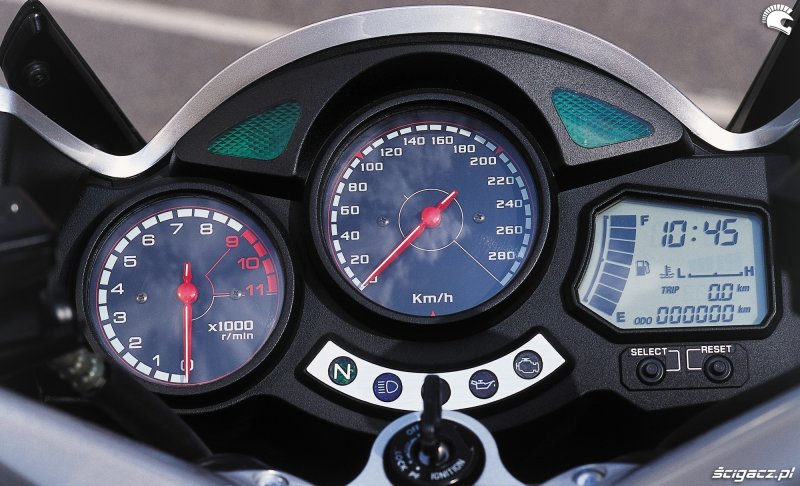 Yamaha FJR 1300 приборная панель