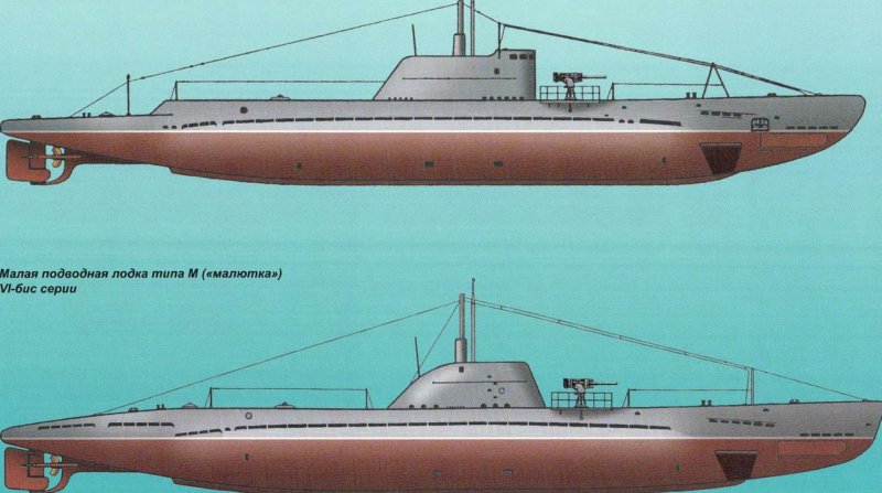 Подводная лодка серии XII типа м — «Малютка