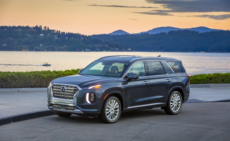 2020 Hyundai Palisade Limited
