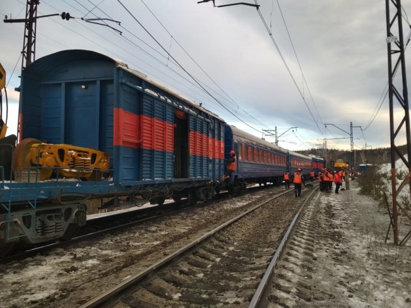 Южно-Уральская железная дорога Челябинск