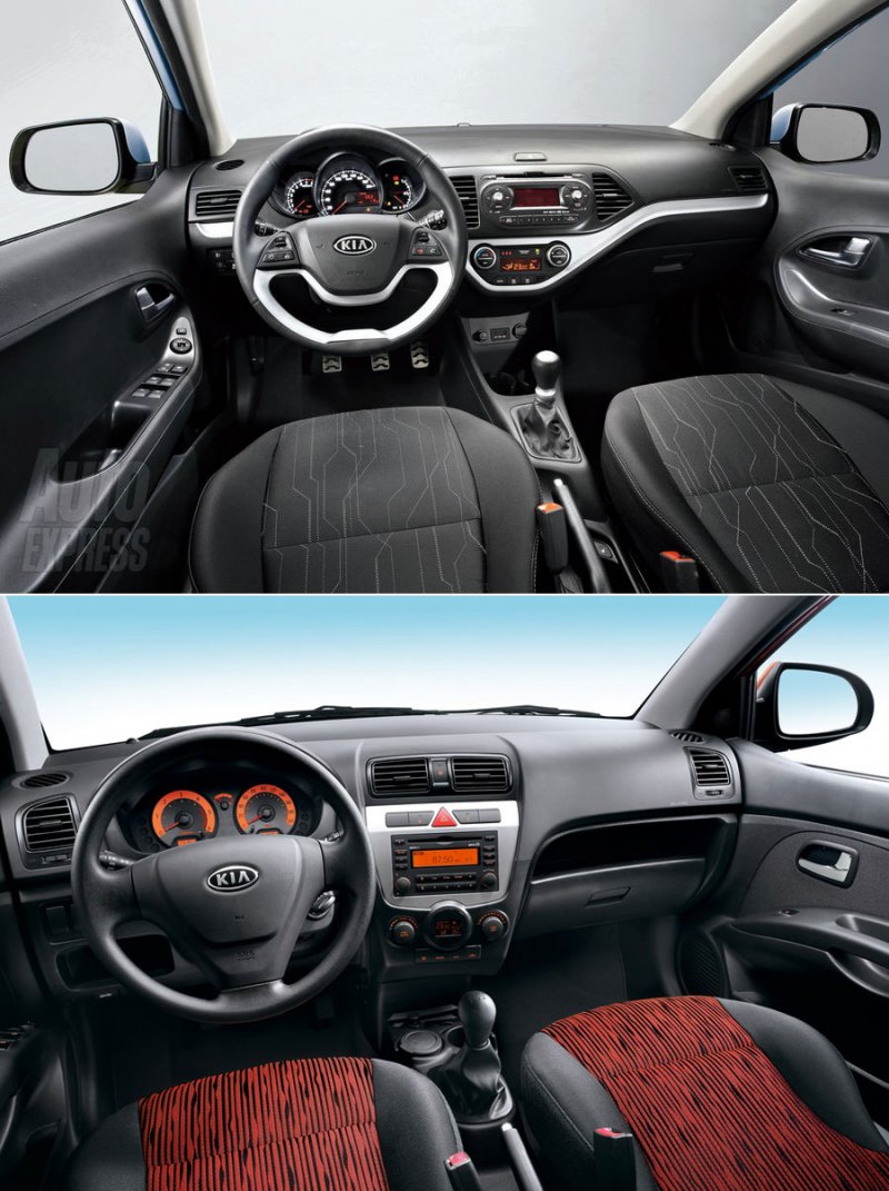 Kia Picanto 2017 салон