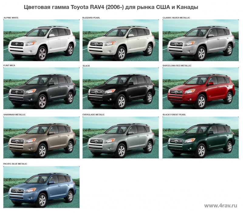 Toyota rav4 2020 коричневый