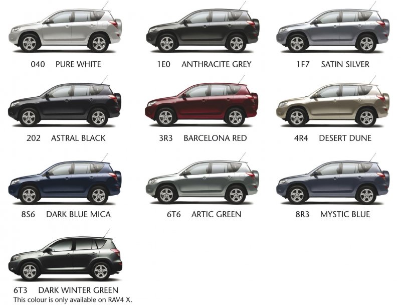 Цвета цветовая гамма Toyota rav4