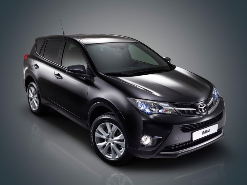 Toyota rav4 2020 цвета
