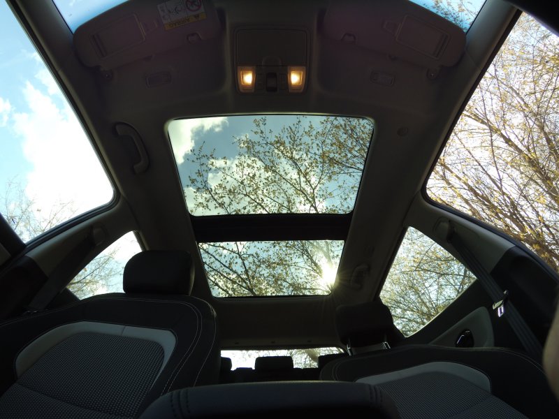 Kia Ceed SW панорамная крыша