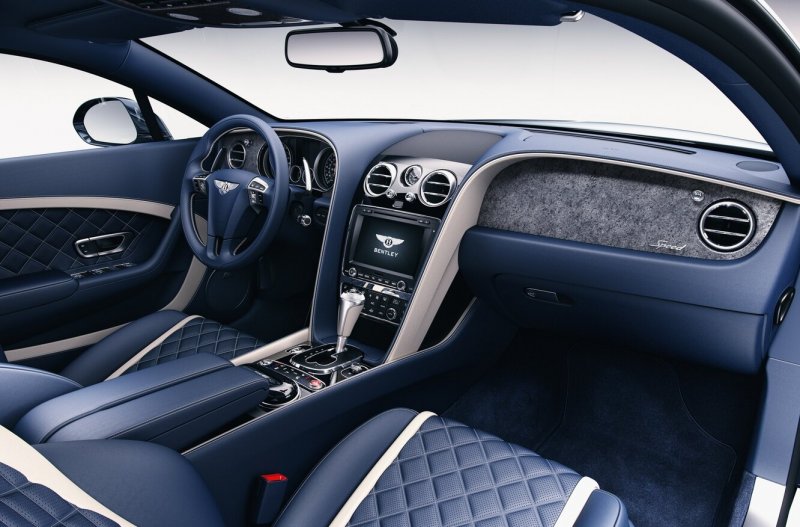 Bentley Continental gt салон