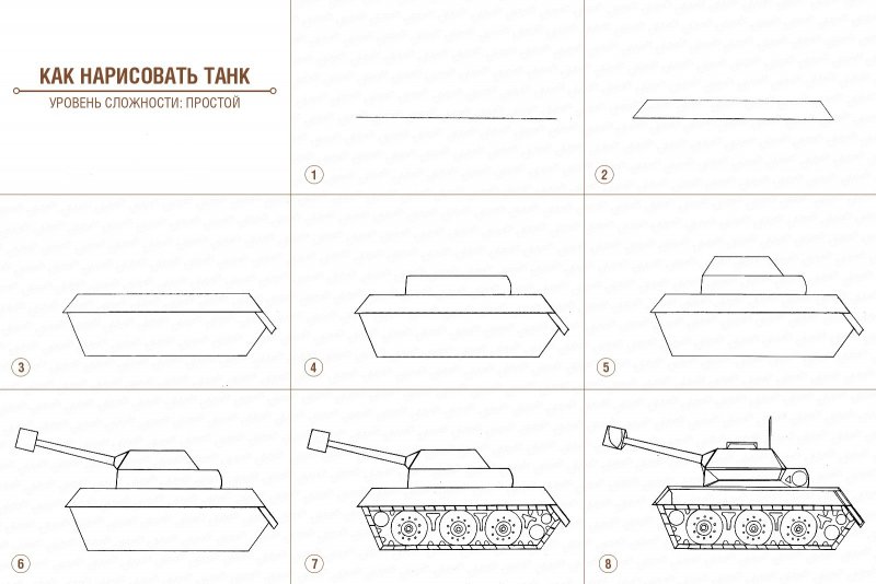 Пошаговая инструкция рисования танка