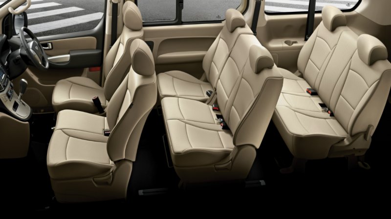 Hyundai h1 панель