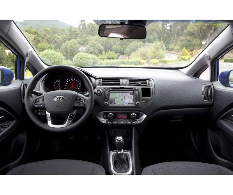 Приборка supervision Kia Rio 3