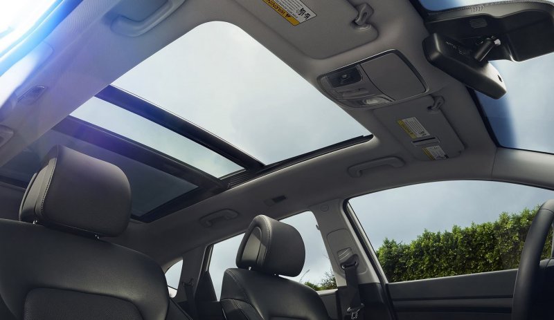 Hyundai Tucson 2020 панорамная крыша