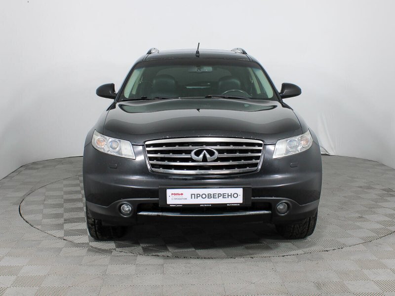 Fx35 Infiniti 2007 характеристики