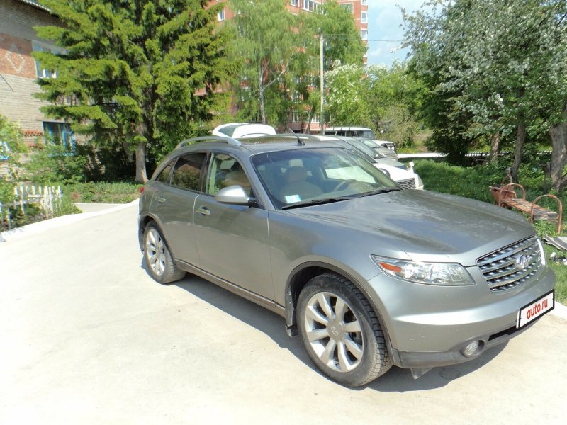 Infiniti fx35 2004 черная