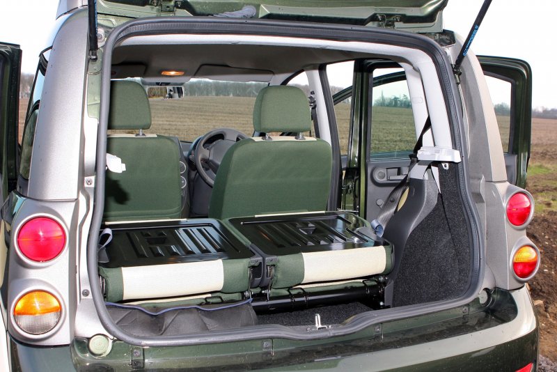 Fiat Panda 2005 4x4