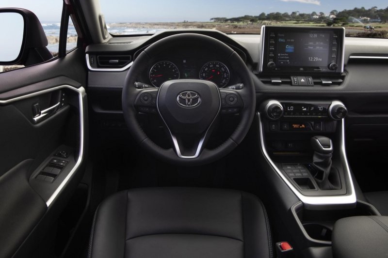 Toyota rav4 2021 Interior
