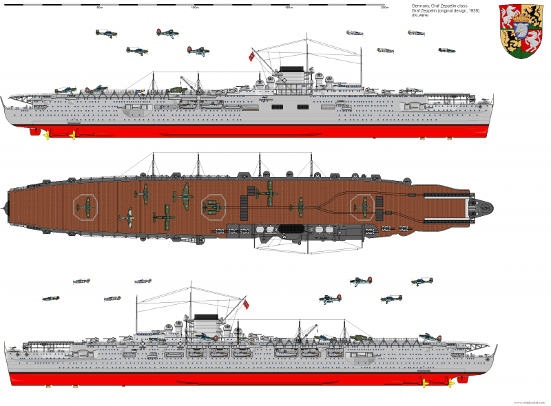 Graf Zeppelin авианосец