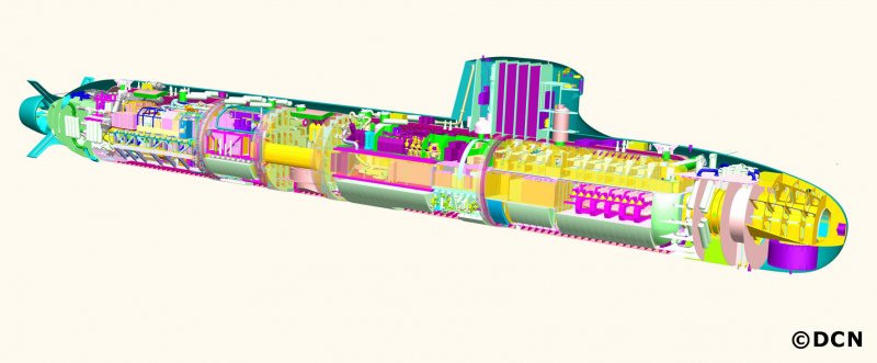 Barracuda class Submarine