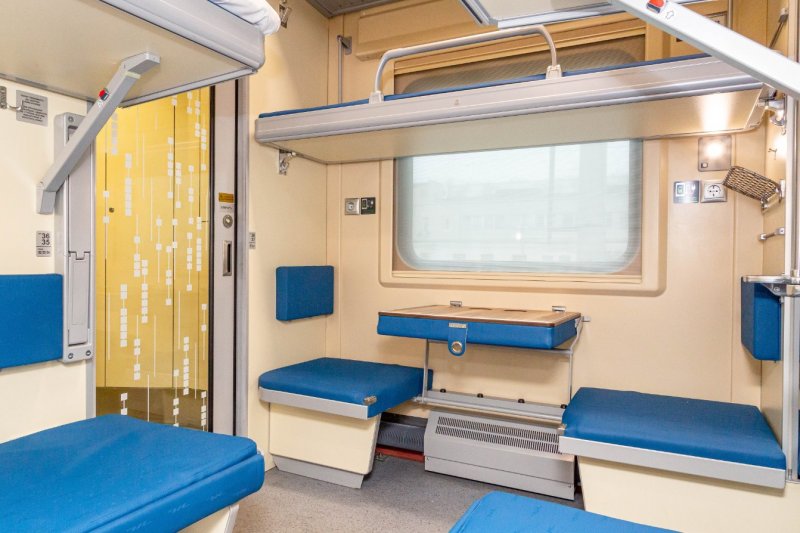 Trans Siberian Train Imperial Russia